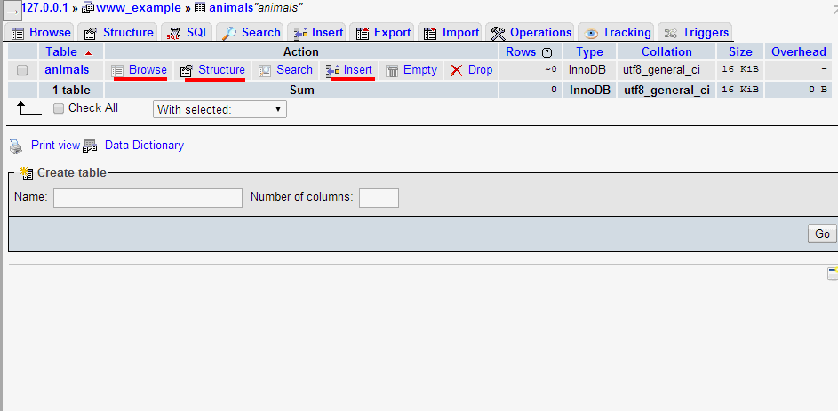 phpMyAdmin Table Actions